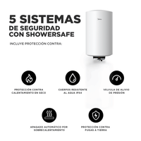 Termo eléctrico 120 Lts MIDEA
