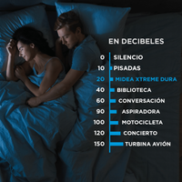 Aire acondicionado 12.000 BTU xtreme dura Midea