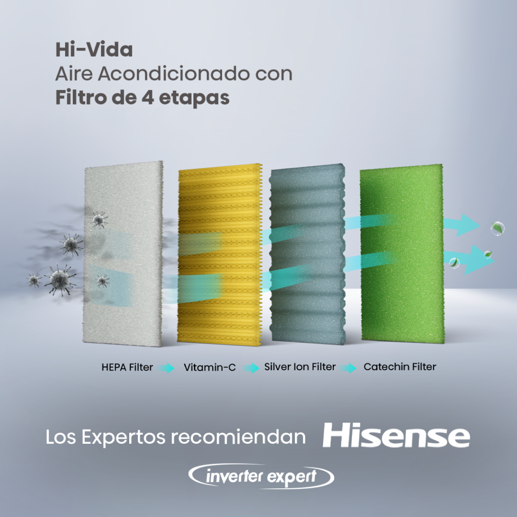 Aire Acondicionado 22.000 BTU Hi Vida Hisense