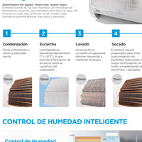 Aire acondicionado 24.000 BTU Eco Master WIFI + IA Midea